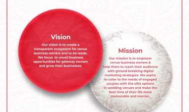 Avail brokerage free Business Promotion for Wedding Venue in India with Shaadivenue.com